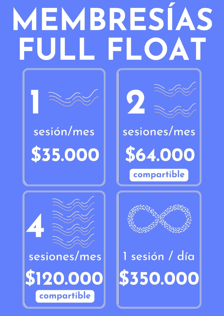 Membresía Full Float